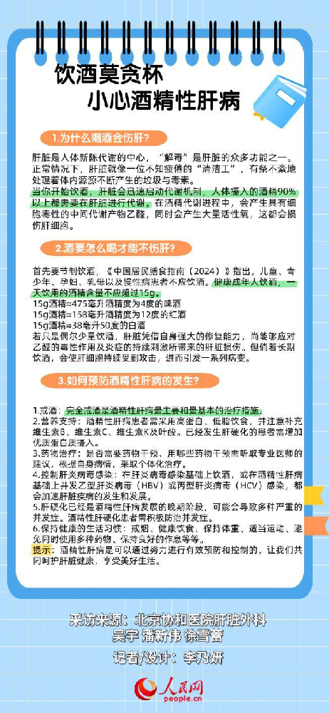 感情深，一口闷？当心肝脏在喊“救命”